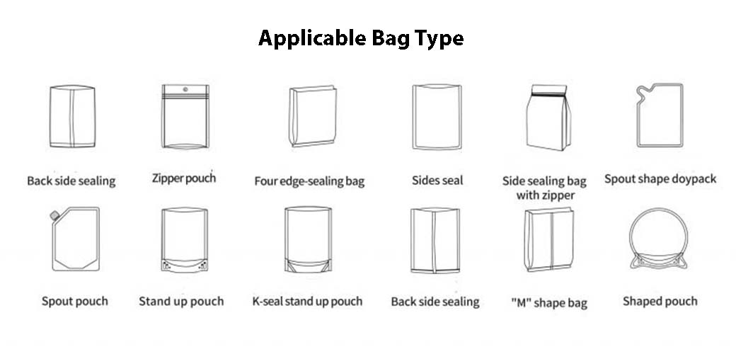 Applicable bag type